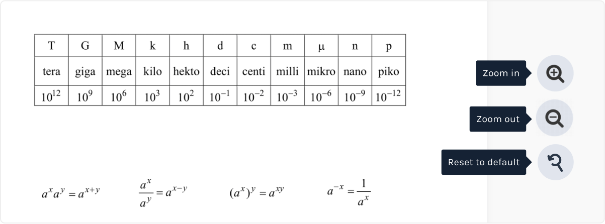 Vista del alumno de un PDF con una tabla de prefijos de unidades y los botones para ampliar, reducir y restablecer